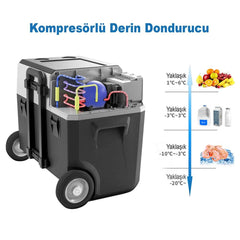 Acopower PX50 12/24/220Volt 50Litre Kompresörlü Tekerlekli Outdoor Oto Buzdolabı (Akü Dahil Değildir) - Onivias