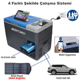 Acopower VX28 12/24/220Volt Akülü/Kablolu 28Litre Kompresörlü Outdoor Oto Buzdolabı + Powerbank + LED Lamba - Onivias