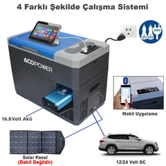 Acopower VX28 12/24/220Volt Akülü/Kablolu 28Litre Kompresörlü Outdoor Oto Buzdolabı + Powerbank + LED Lamba - Onivias