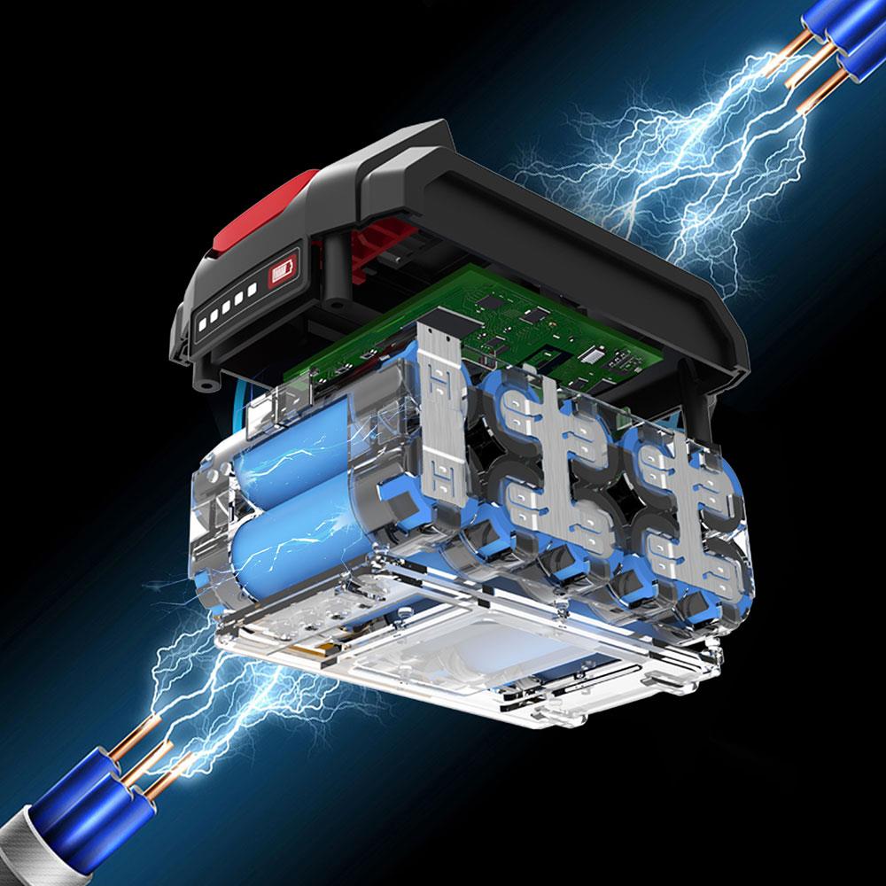CAT DXB4 18Volt 4.0Ah. Li - ion ONE FOR ALL Profesyonel Yedek Akü - Onivias