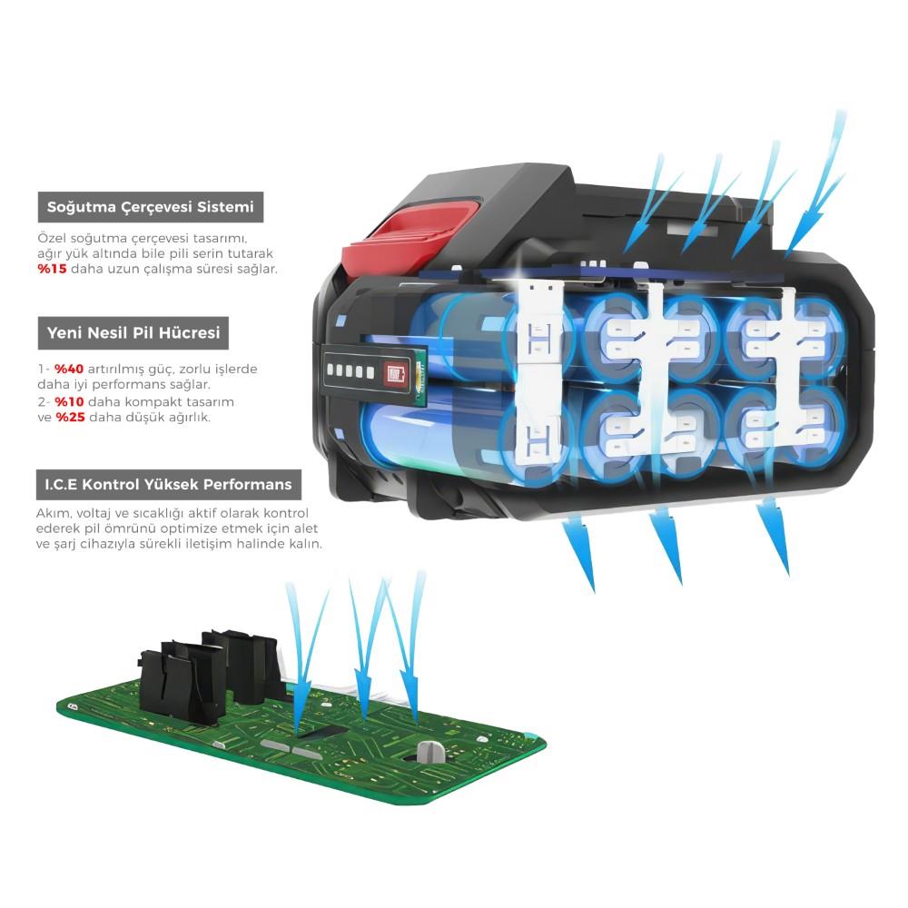 CAT DXB8HP 18Volt 8.0Ah. Li-ion ICE CONTROL ONE FOR ALL Profesyonel Yedek Akü - görsel 7