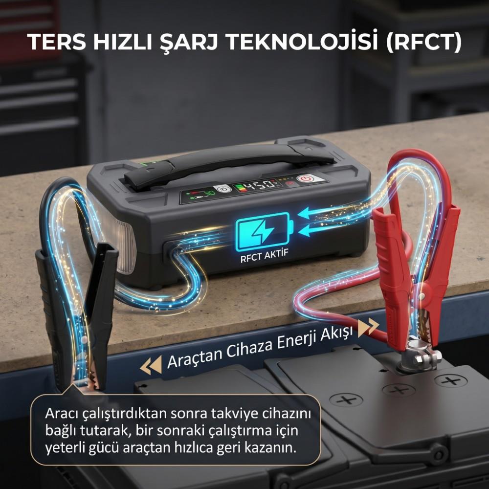 Lokithor J5000PRO 12V 5000Amp LiFePO4 Akıllı Akü Takviye + Powerbank + Led Lamba - görsel 6