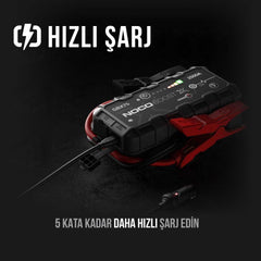 NOCO GBX75 12V 2500Amp Ultrasafe Lityum Akü Takviye + Powerbank + Led Lamba - Onivias