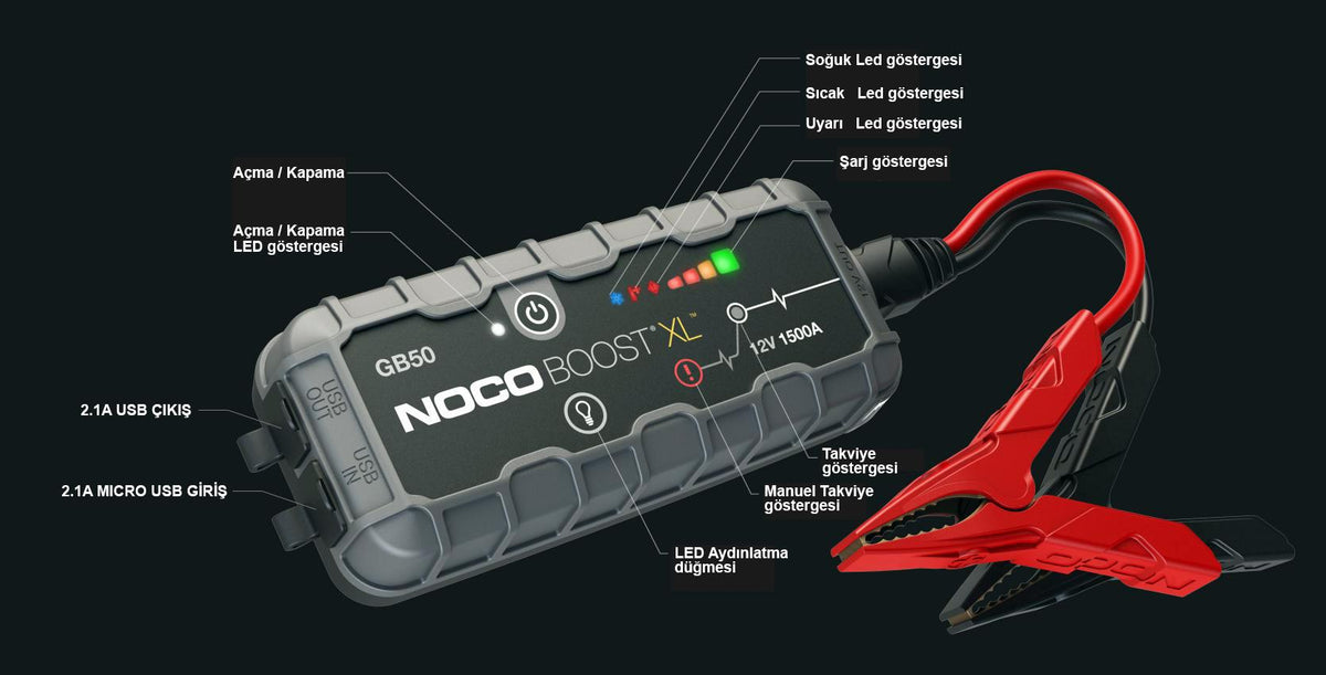 NOCO Genius GB50 12V 1500Amp Ultrasafe Litium Batareya Gücləndiricisi + Powerbank + LED Lampa