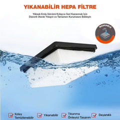 WORX WA6078 WX031 Şarjlı Süpürge İçin Yedek HEPA Filtre - Onivias