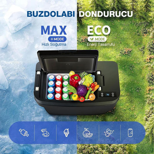 Oto Buzdolapları: İdeal Seyahat Konforu - Onivias