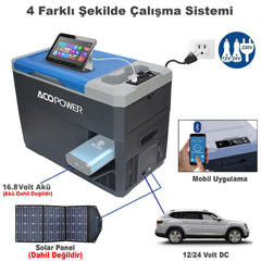 Acopower V28 12/24/220Volt 28Litre Kompresörlü Outdoor Oto Buzdolabı (Akü Dahil Değildir) - Onivias
