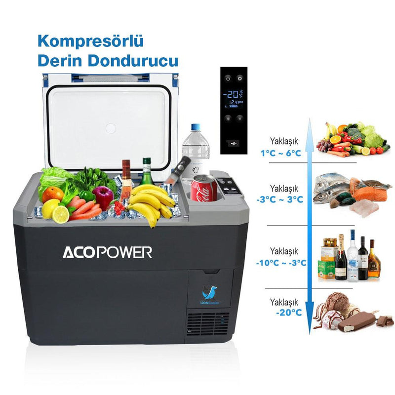 Acopower V28 12/24/220Volt 28Litre Kompresörlü Outdoor Oto Buzdolabı (Akü Dahil Değildir)