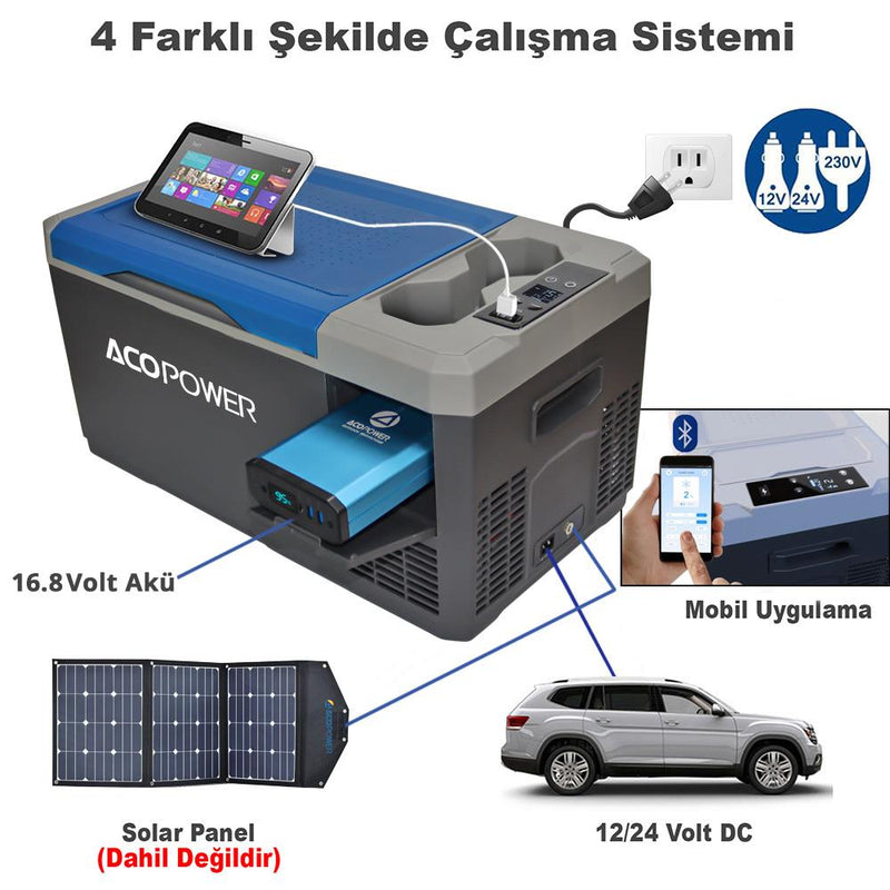 Acopower VX18 12/24/220Volt Batareya/Kabel 18 Litr Kompressor Xarici Avtomobil Soyuducu + Enerji Bankı + LED Lampa