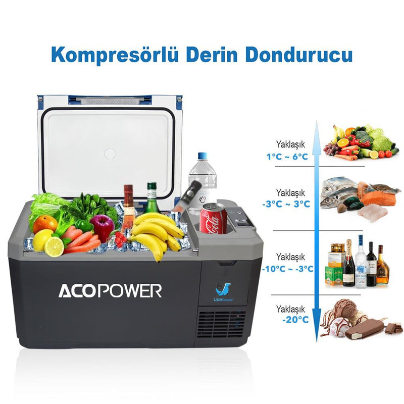 Acopower VX18 12/24/220Volt Batareya/Kabel 18 Litr Kompressor Xarici Avtomobil Soyuducu + Enerji Bankı + LED Lampa