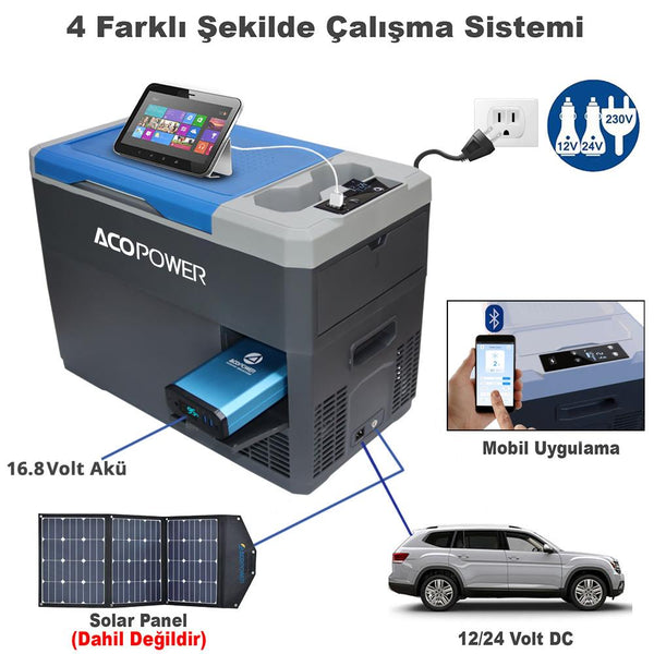 Acopower VX28 12/24/220Volt Akülü/Kablolu 28Litre Kompresörlü Outdoor Oto Buzdolabı + Powerbank + LED Lamba - Onivias