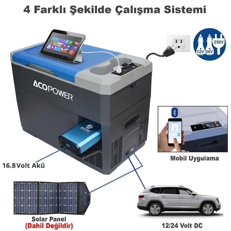 Acopower VX28 12/24/220Volt Batareya/Kabel 28 Litr Kompressor Xarici Avtomobil Soyuducu + Enerji Bankı + LED Lampa 