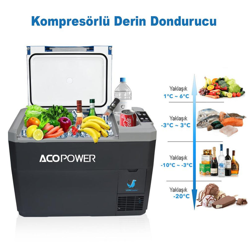 Acopower VX28 12/24/220Volt Batareya/Kabel 28 Litr Kompressor Xarici Avtomobil Soyuducu + Enerji Bankı + LED Lampa 