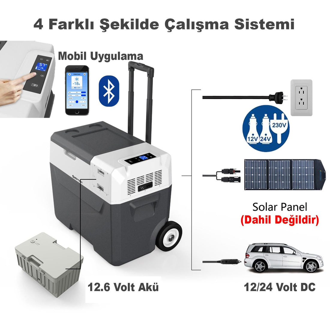 Acopower X50A 12/24/220Volt Akülü/Kablolu 50Litre Kompresörlü Outdoor Oto Buzdolabı - Onivias