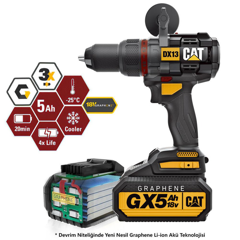 CAT DX13 18Volt/5.0Ah GRAPHENE Li-ion Fırçasız Professional Simsiz Zərbəli Qazma