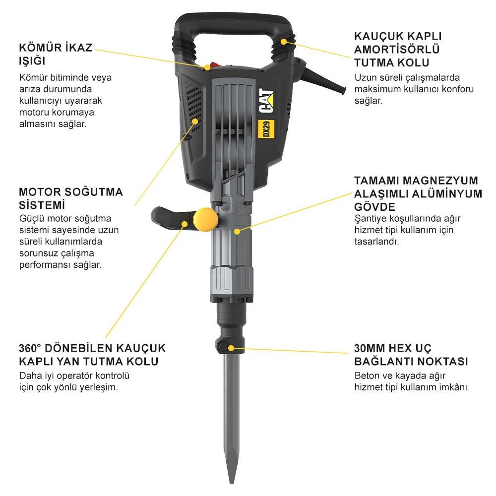CAT DX29 1750Watt 50 Joule Profesyonel 30MM HEX Kırıcı - Onivias