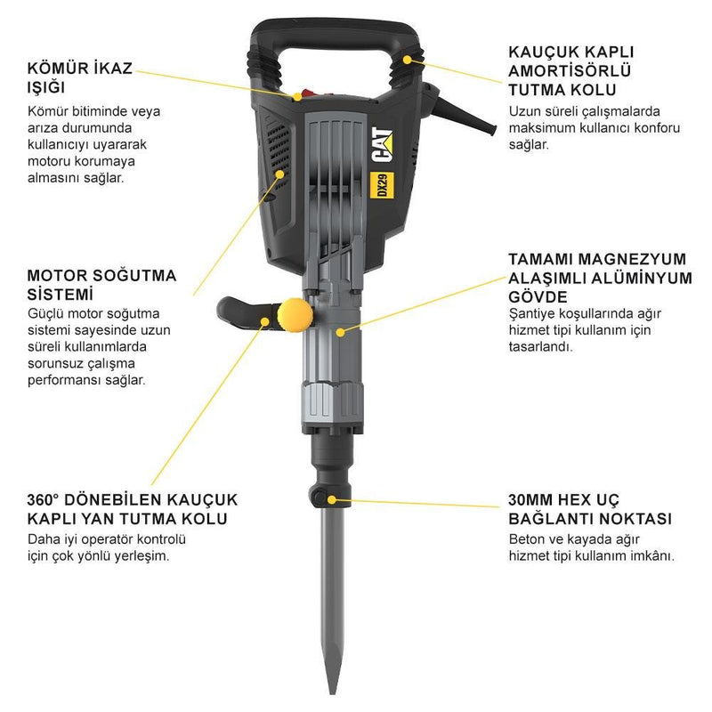 CAT DX29 1750Watt 50 Joule Professional 30MM altıbucaqlı çəkic