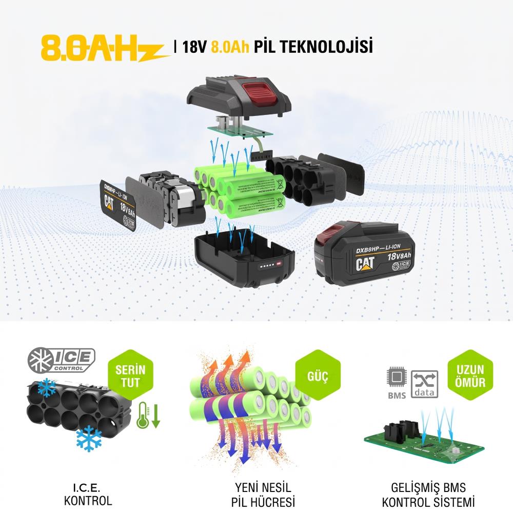 CAT DXB8HP 18Volt 8.0Ah. Li-ion ICE CONTROL ONE FOR ALL Profesyonel Yedek Akü - görsel 6