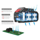 CAT DXB8HP 18Volt 8.0Ah. Li-ion ICE CONTROL ONE FOR ALL Profesyonel Yedek Akü - görsel 7
