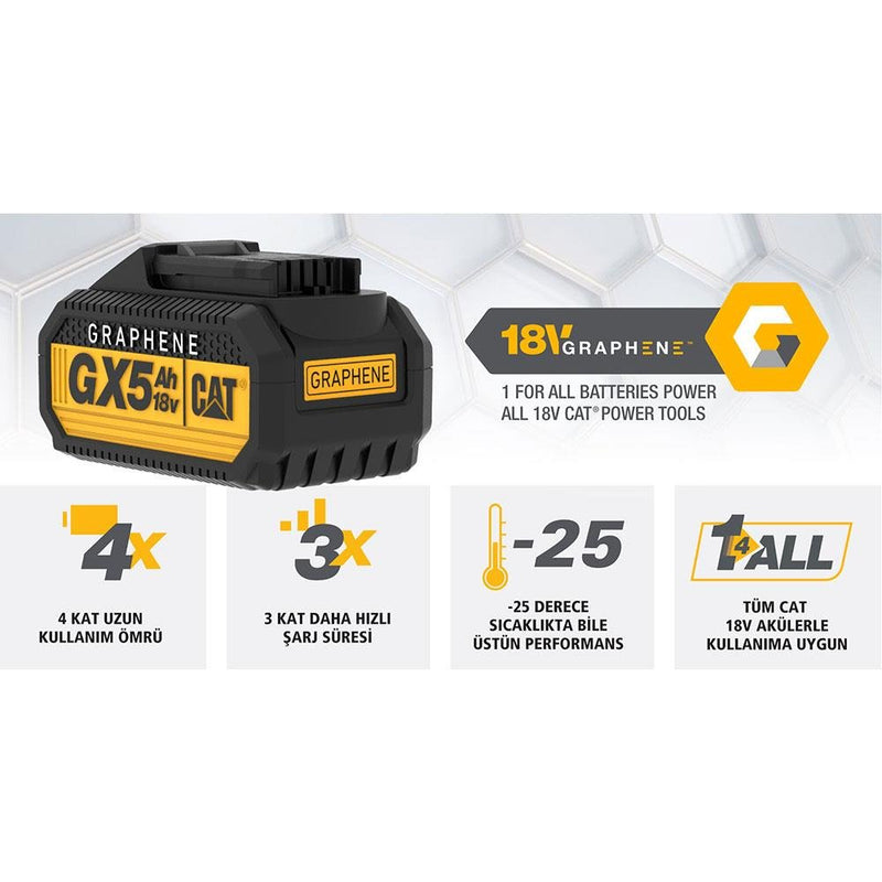 CAT GXB5 18Volt/5.0Ah QRAFEN Li-Polimer BİR ÜÇÜN Professional Batareya