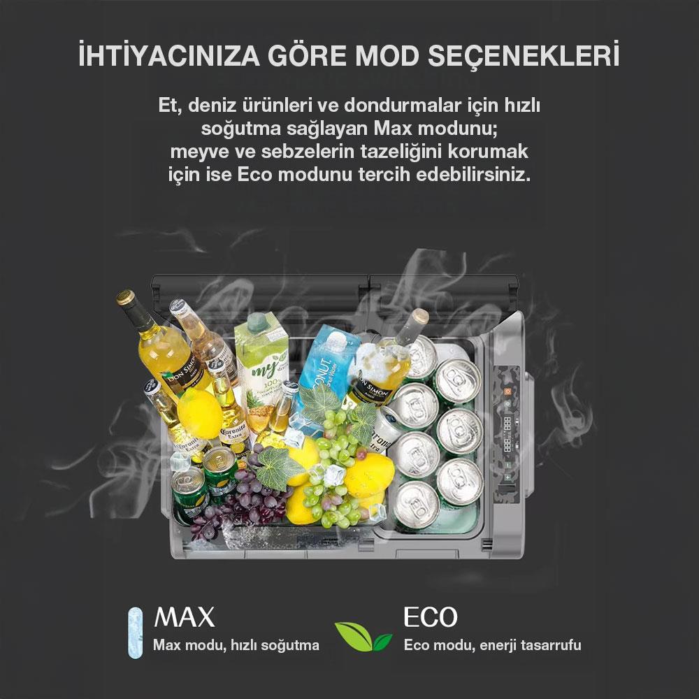 Coolist CLK65W 12/24Volt 220Volt 65 Litre Çift Bölmeli Tekerlekli Outdoor Kompresörlü Oto Buzdolabı/Dondurucu - Onivias