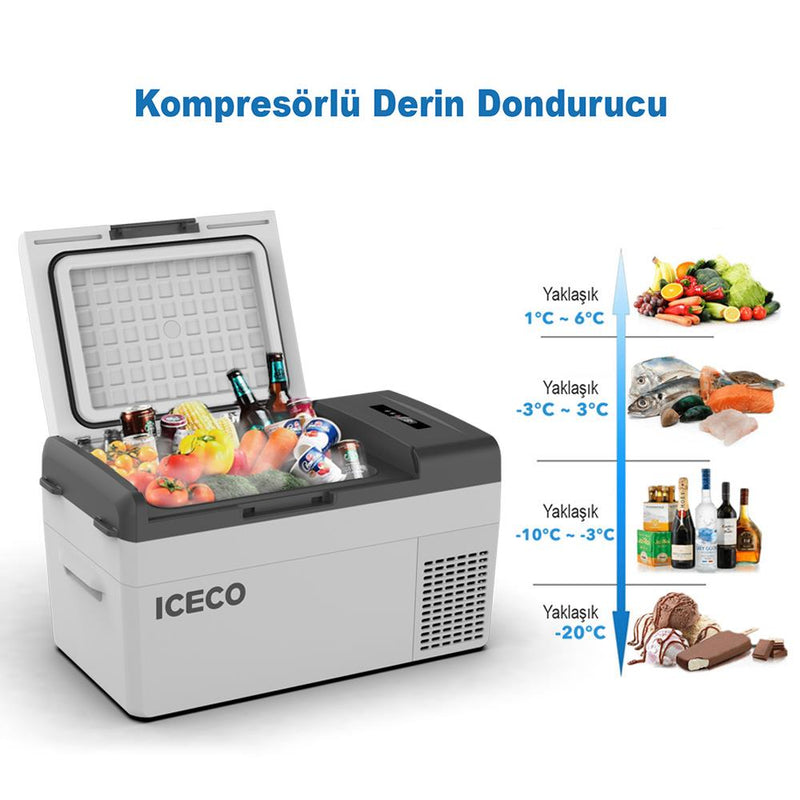 ICECO MCD20S 12/24Volt 20 Litr Kompressor Avtomobil Soyuducu/Dondurucu