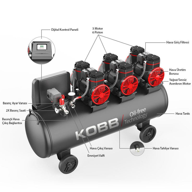 KOBB KBK100S 6.0HP 100Lt 8Bar Üçlü Motorlu Yağsız Səssiz Portativ Hava Kompressoru