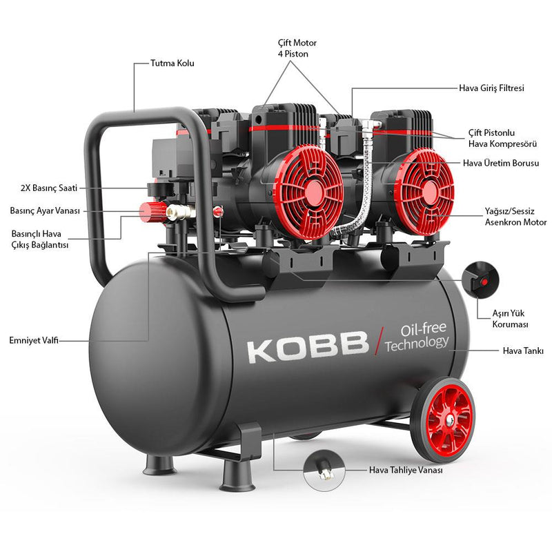 KOBB KBK50S2 4.0HP 50Lt 8Bar İki Motorlu Yağsız Səssiz Portativ Hava Kompressoru