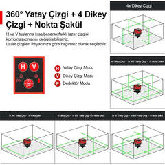 KOBB KBL41G 30Metre 4x90⁰/1x360⁰ Otomatik Hizalamalı Li - ion Çift Akülü Profesyonel Yeşil Çapraz Çizgi Lazer Distomat - Onivias