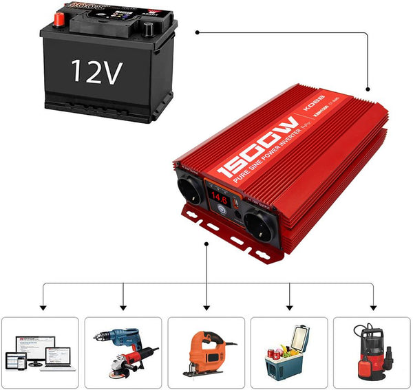 KOBB KBN1500 12V/220V 1500Watt Tam Sinüs Dönüştürücü İnvertör - Onivias