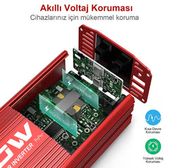 KOBB KBN750 12V/220V 750Watt Tam Sinüs Dönüştürücü İnvertör - Onivias