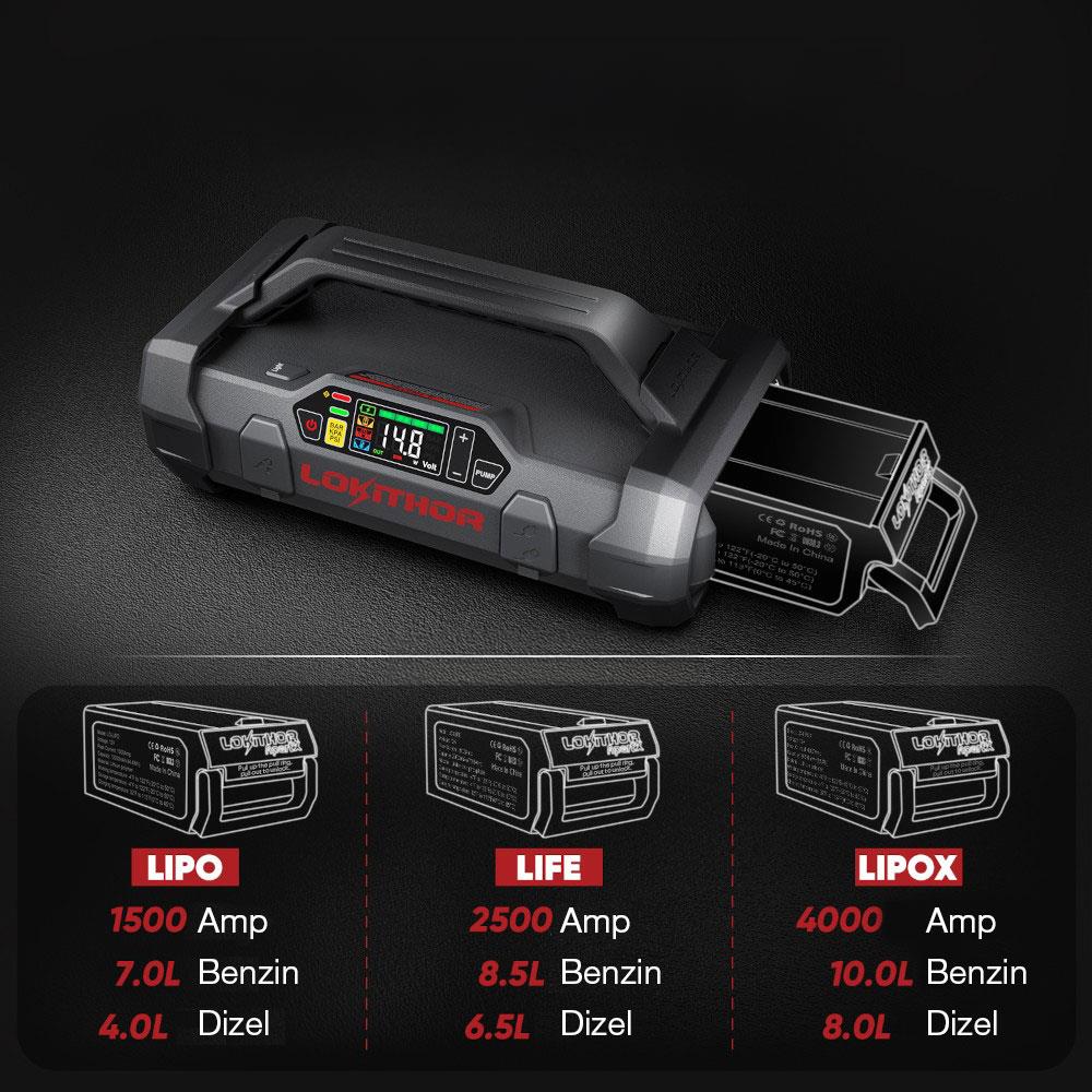 Lokithor APARTX 12V Akıllı Akü Takviye + Pompa + Powerbank + Led Lamba (Akü Dahil Değildir) - Onivias