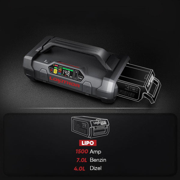 Lokithor APARTX1500 12V 1500Amp Li - Polimer Akıllı Akü Takviye + Pompa + Powerbank + Led Lamba - Onivias