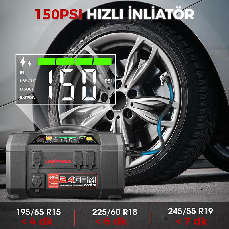Lokithor AW401 12V 2500Amp Li-Polimer Ağıllı Batareya Gücləndirici + Nasos + Təzyiqli Yuyucu + Enerji Bankı + LED Lampa