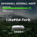 Lokithor J3250PRO 12V 3250Amp LiFePO4 Akıllı Akü Takviye + Powerbank + Led Lamba - görsel 9