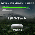 Lokithor J403HD 12V 10.000Amp Li-Polimer Akıllı Akü Takviye + Powerbank + Led Lamba - görsel 9