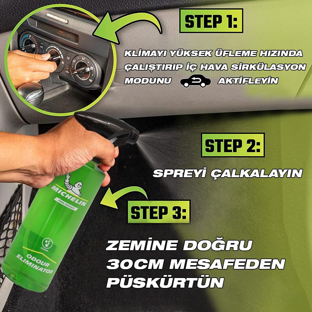 Michelin MC33566 500ml PRO Serisi Koltuk, Döşeme, Halı, Klima Havalandırma Koku Giderici Sprey - Onivias