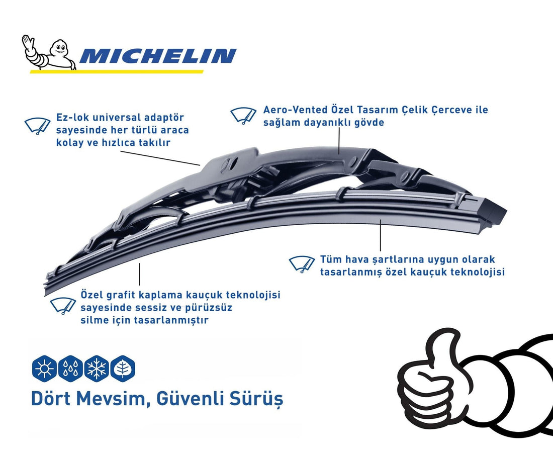 Michelin Rainforce™ MC13922 55CM 1 Adet Universal Telli Silecek - Onivias
