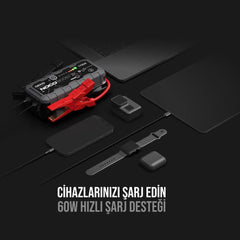 NOCO GBX55 12V 1750Amp Ultrasafe Lityum Akü Takviye + Powerbank + Led Lamba - Onivias