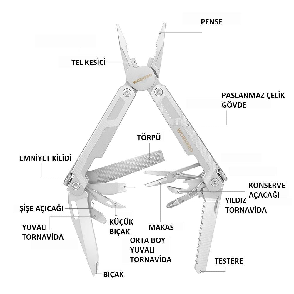 WORKPRO WP382002 15 IN 1 Çok Fonksiyonlu Profesyonel Pense Seti + Taşıma Kılıfı - Onivias