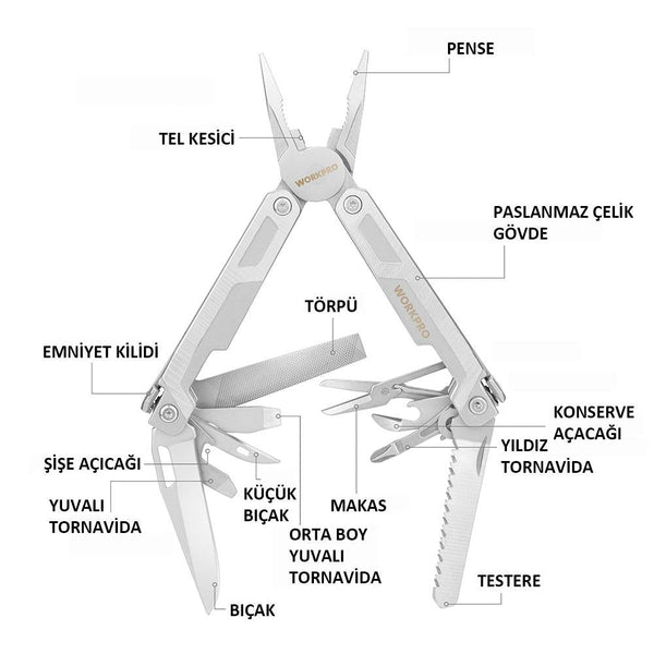 WORKPRO WP382002 15 IN 1 Çok Fonksiyonlu Profesyonel Pense Seti + Taşıma Kılıfı - Onivias