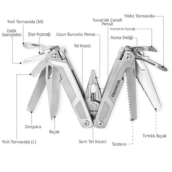 WORKPRO WP382008 16 IN 1 Çok Fonksiyonlu Profesyonel Pense Seti + Taşıma Kılıfı - Onivias