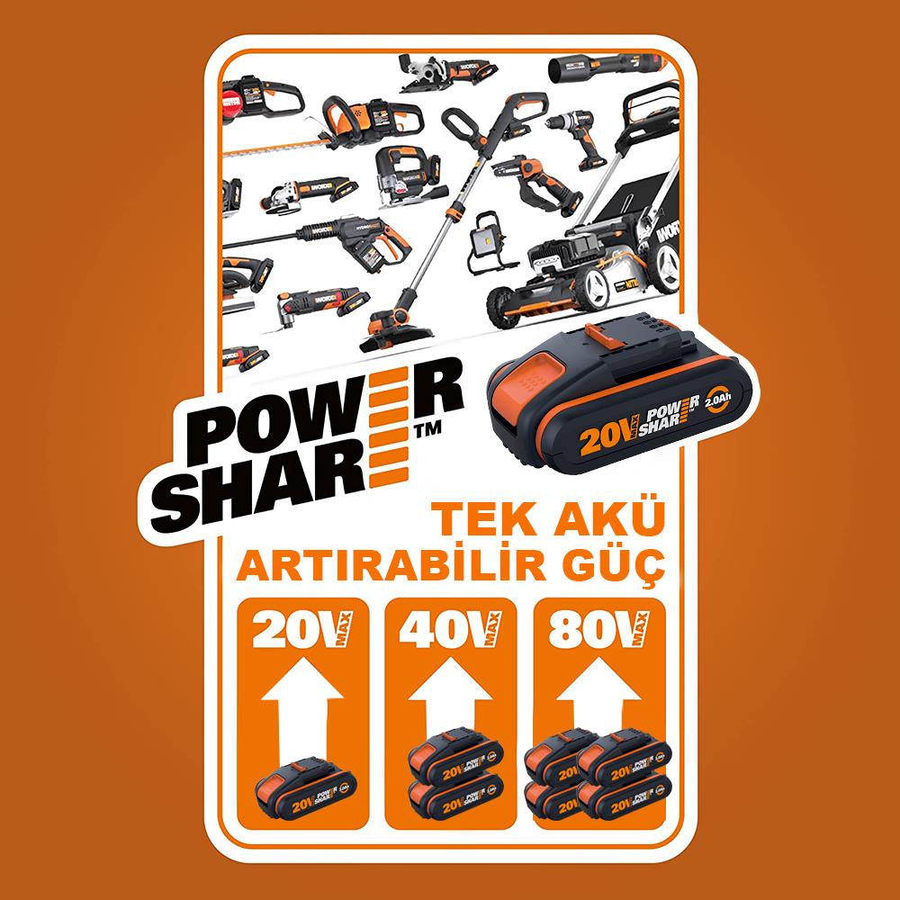 WORX WA3601 20Volt 2.0Ah. PowerShare Li - ion Akü ve Akü Şarj Cihazı - Onivias