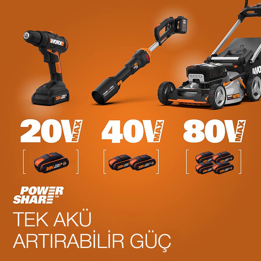 WORX WA3880 20Volt Li - ion PowerShare Akü Şarj Cihazı - Onivias